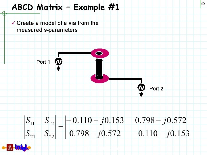 ABCD Matrix – Example #1 35 ü Create a model of a via from