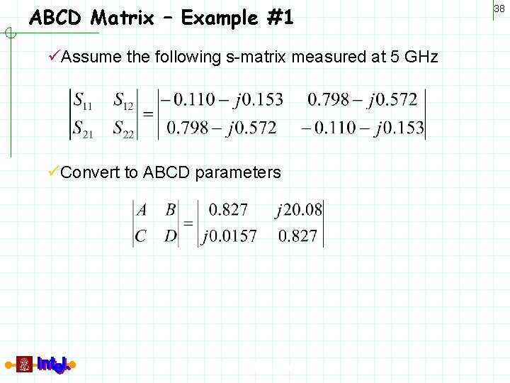 ABCD Matrix – Example #1 üAssume the following s-matrix measured at 5 GHz üConvert