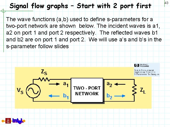 Signal flow graphs – Start with 2 port first The wave functions (a, b)