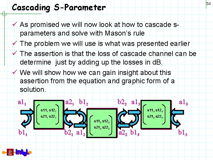 Cascading S-Parameter 54 ü As promised we will now look at how to cascade