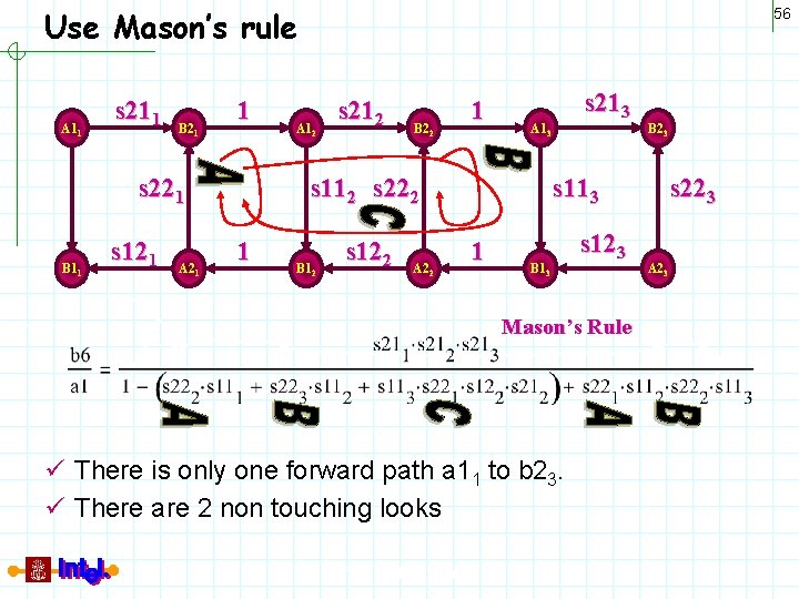 Use Mason’s rule A 11 s 211 B 21 1 s 221 B 11