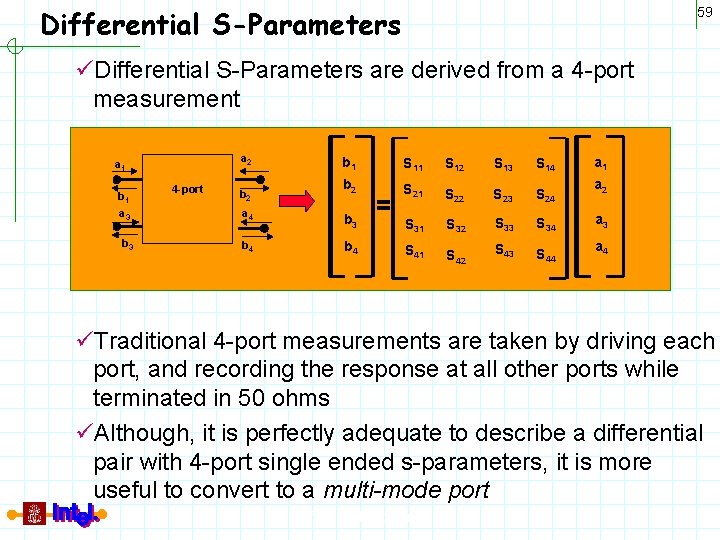 Differential S-Parameters 59 üDifferential S-Parameters are derived from a 4 -port measurement a 2