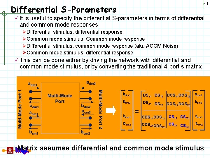 60 Differential S-Parameters ü It is useful to specify the differential S-parameters in terms
