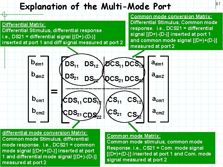 Explanation of the Multi-Mode Port Differential Matrix: Differential Stimulus, differential response i. e. ,