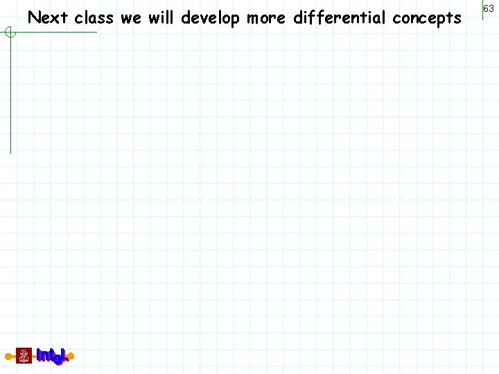 Next class we will develop more differential concepts Differential Signaling 63 