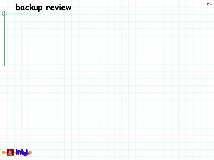 backup review 64 Differential Signaling 