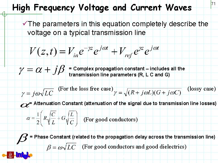 High Frequency Voltage and Current Waves 71 üThe parameters in this equation completely describe