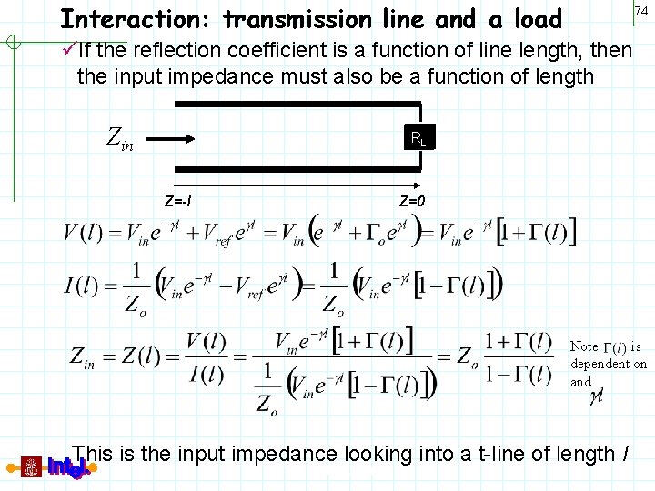 Interaction: transmission line and a load 74 üIf the reflection coefficient is a function