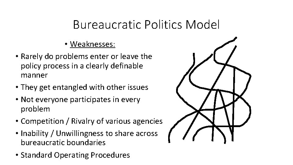 Bureaucratic Politics Model • Weaknesses: • Rarely do problems enter or leave the policy