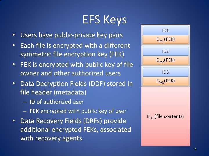 EFS Keys • Users have public-private key pairs • Each file is encrypted with