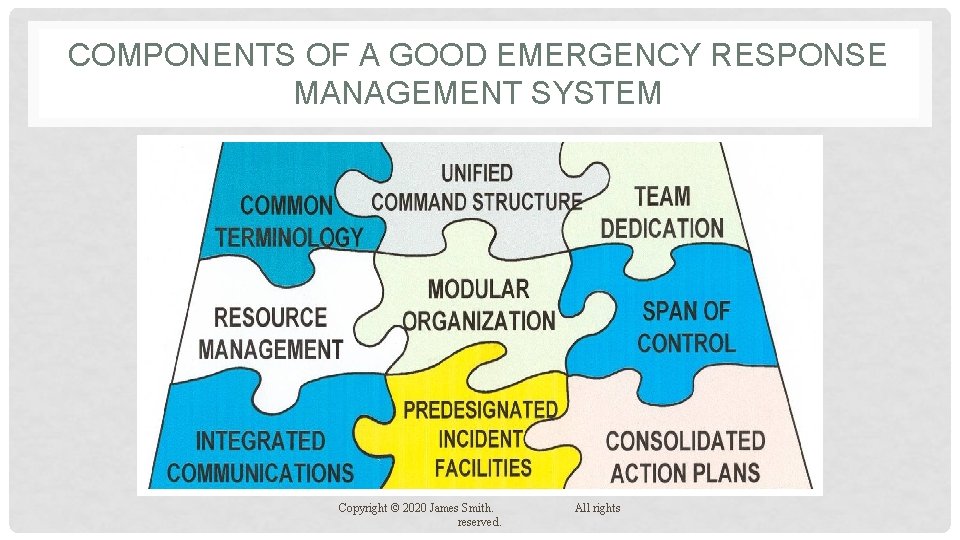 COMPONENTS OF A GOOD EMERGENCY RESPONSE MANAGEMENT SYSTEM Copyright © 2020 James Smith. reserved.