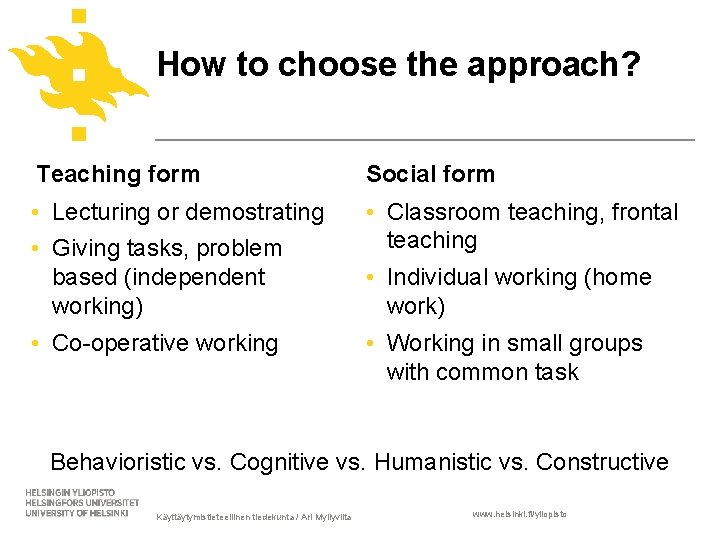 How to choose the approach? Teaching form Social form • Lecturing or demostrating •