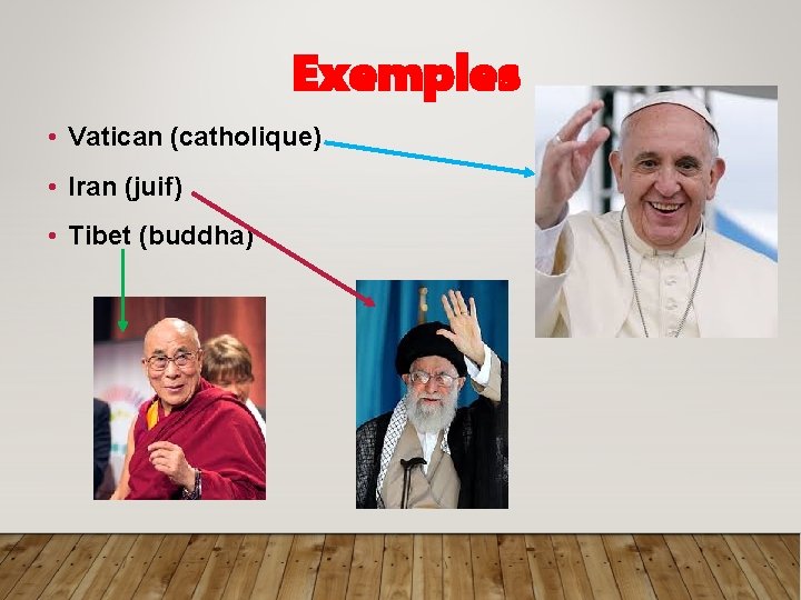 Exemples • Vatican (catholique) • Iran (juif) • Tibet (buddha) 