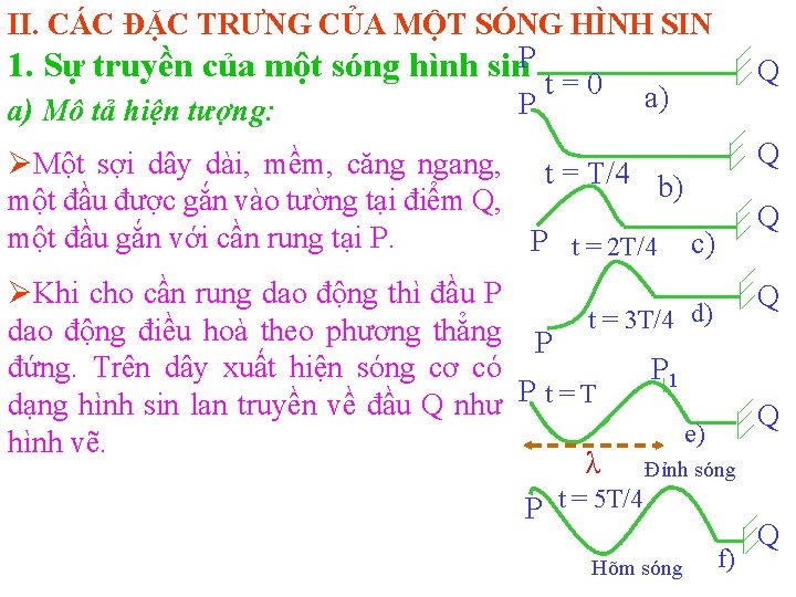 II. CÁC ĐẶC TRƯNG CỦA MỘT SÓNG HÌNH SIN 1. Sự truyền của một