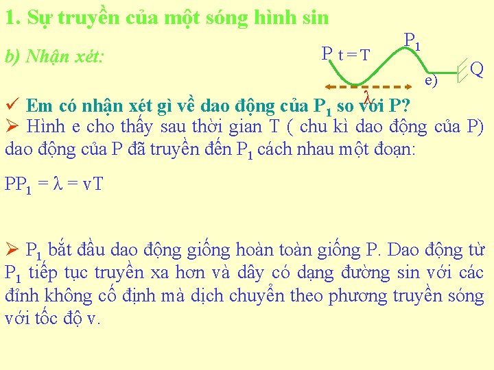 1. Sự truyền của một sóng hình sin b) Nhận xét: P t=T P