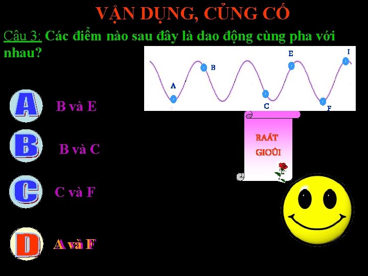 VẬN DỤNG, CỦNG CỐ Câu 3: Các điểm nào sau đây là dao động