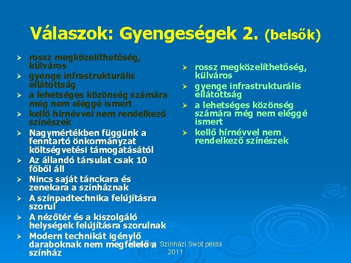 Válaszok: Gyengeségek 2. (belsők) Ø Ø Ø Ø Ø rossz megközelíthetőség, külváros gyenge infrastrukturális