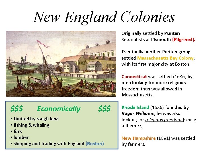 New England Colonies Originally settled by Puritan Separatists at Plymouth (Pilgrims!). Eventually another Puritan