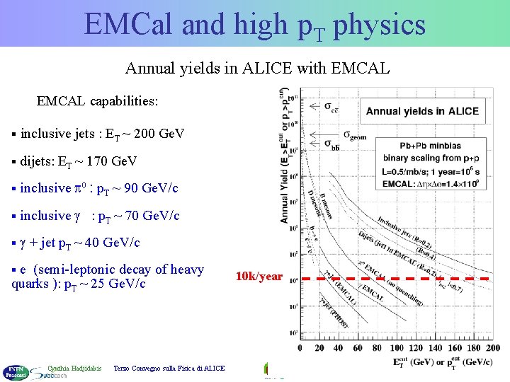 EMCal and high p. T physics Annual yields in ALICE with EMCAL capabilities: §