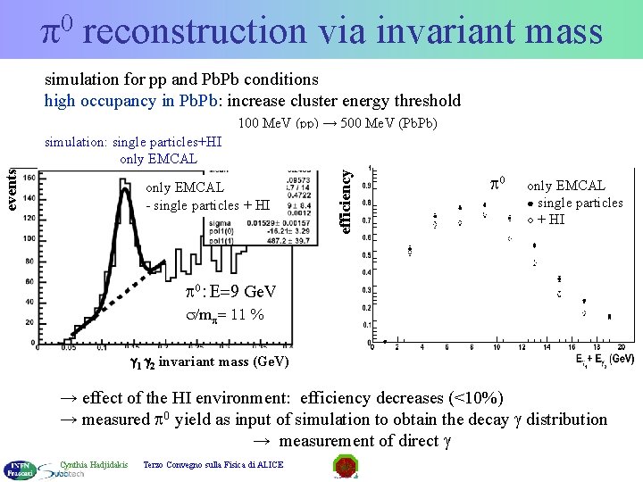 0 reconstruction via invariant mass simulation for pp and Pb. Pb conditions high occupancy