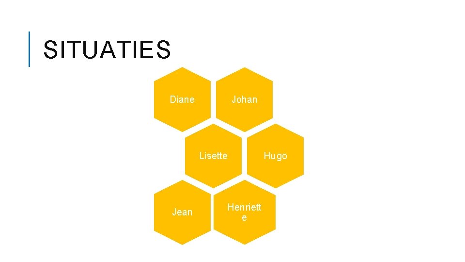 SITUATIES Diane Johan Lisette Jean Hugo Henriett e 