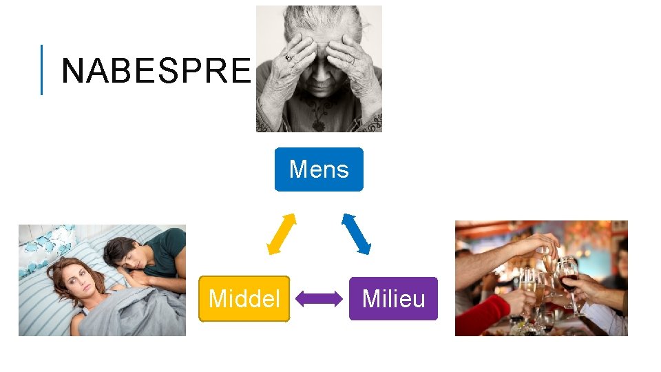 NABESPREKING Mens Middel Milieu 