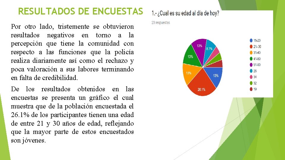 RESULTADOS DE ENCUESTAS Por otro lado, tristemente se obtuvieron resultados negativos en torno a