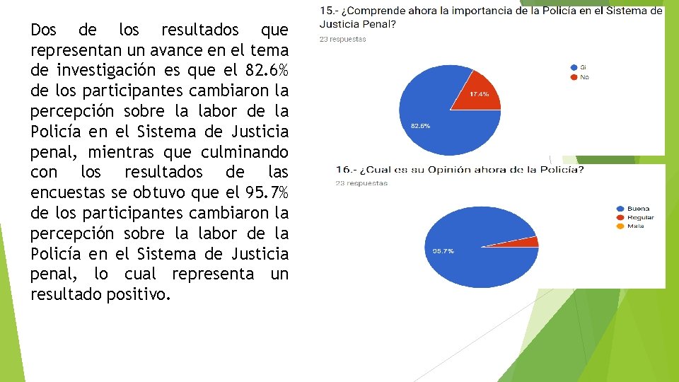 Dos de los resultados que representan un avance en el tema de investigación es