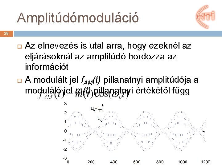 Amplitúdómoduláció 28 Az elnevezés is utal arra, hogy ezeknél az eljárásoknál az amplitúdó hordozza