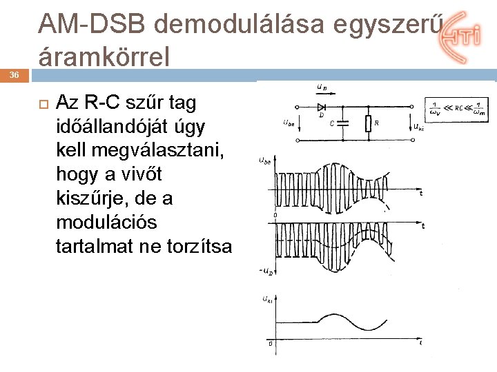 36 AM-DSB demodulálása egyszerű áramkörrel Az R-C szűr tag időállandóját úgy kell megválasztani, hogy