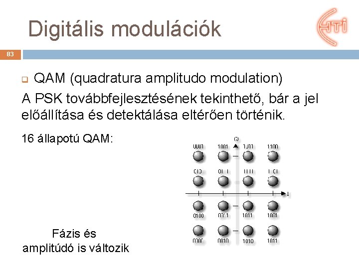 Digitális modulációk 83 QAM (quadratura amplitudo modulation) A PSK továbbfejlesztésének tekinthető, bár a jel