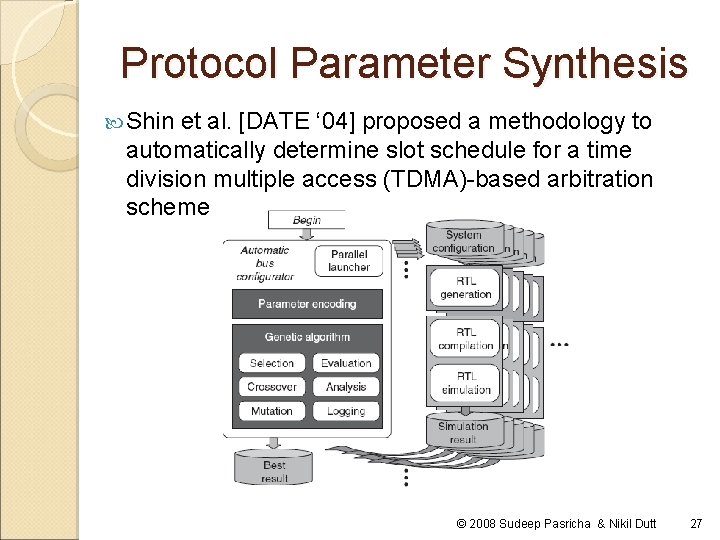 Protocol Parameter Synthesis Shin et al. [DATE ‘ 04] proposed a methodology to automatically