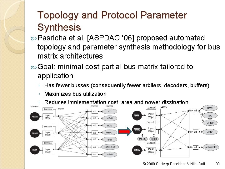 Topology and Protocol Parameter Synthesis Pasricha et al. [ASPDAC ‘ 06] proposed automated topology