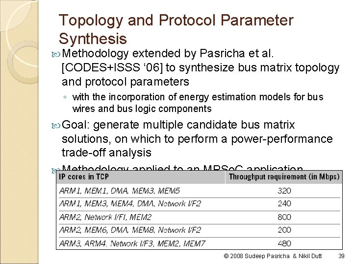 Topology and Protocol Parameter Synthesis Methodology extended by Pasricha et al. [CODES+ISSS ‘ 06]