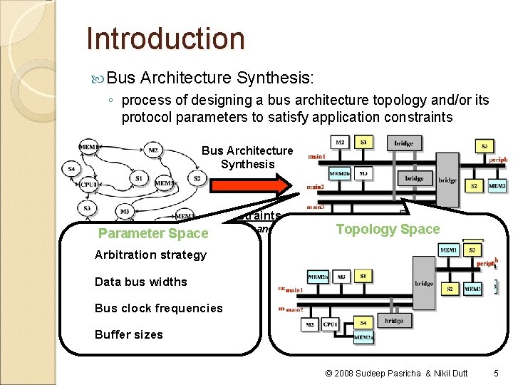 Introduction Bus Architecture Synthesis: ◦ process of designing a bus architecture topology and/or its