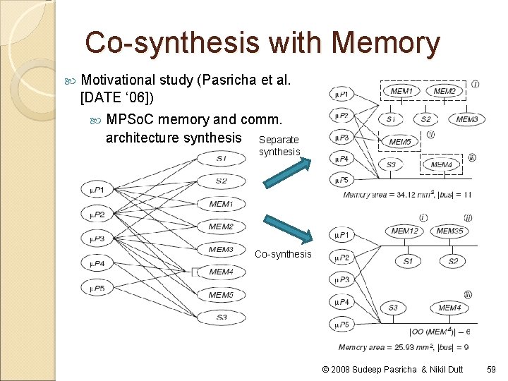 Co-synthesis with Memory Motivational study (Pasricha et al. [DATE ‘ 06]) MPSo. C memory