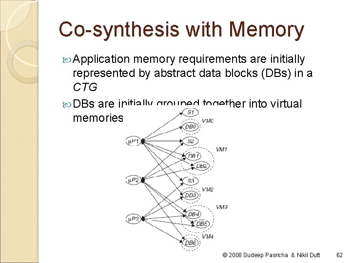 Co-synthesis with Memory Application memory requirements are initially represented by abstract data blocks (DBs)