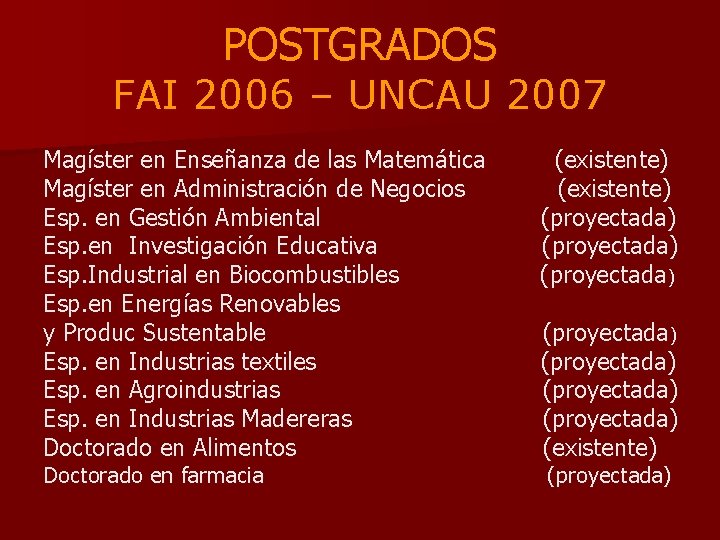 POSTGRADOS FAI 2006 – UNCAU 2007 Magíster en Enseñanza de las Matemática Magíster en