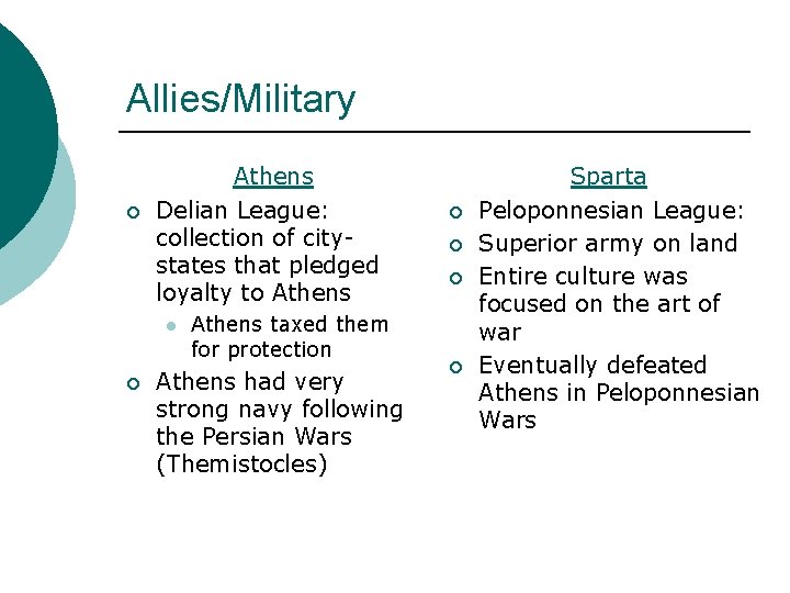Allies/Military ¡ Athens Delian League: collection of citystates that pledged loyalty to Athens l