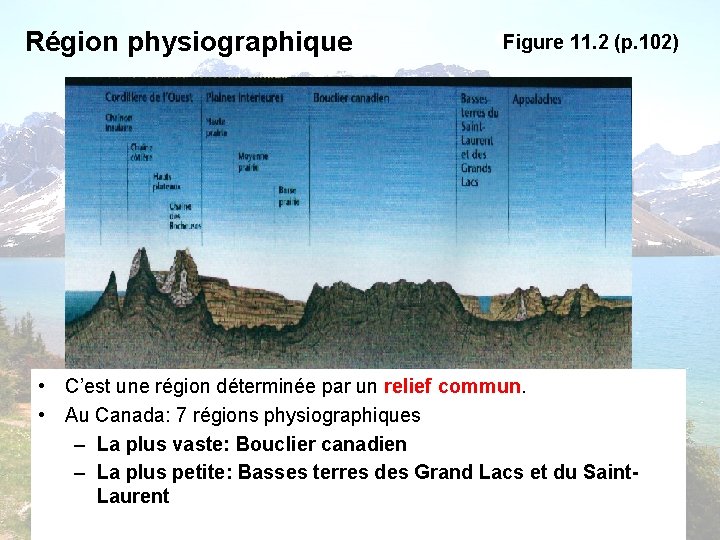 Région physiographique Figure 11. 2 (p. 102) • C’est une région déterminée par un Région physiographique Figure 11. 2 (p. 102) • C’est une région déterminée par un