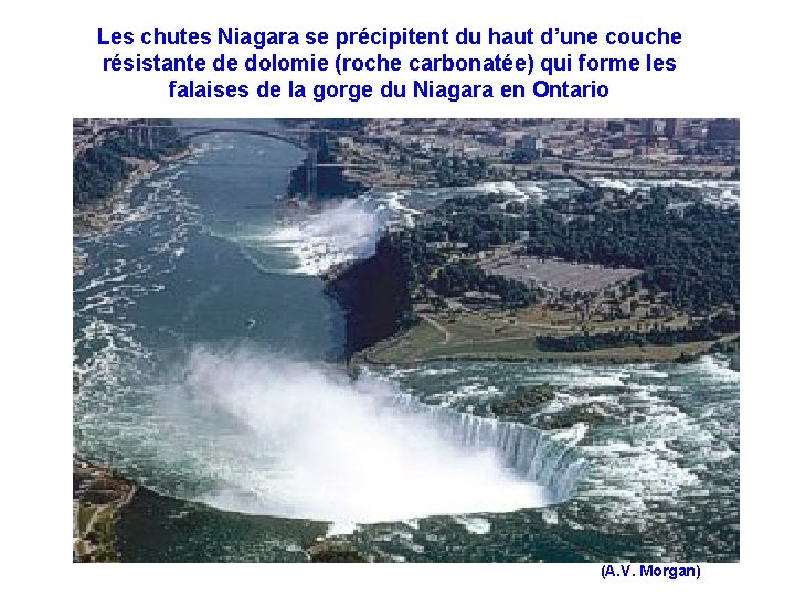 Les chutes Niagara se précipitent du haut d’une couche résistante de dolomie (roche carbonatée) Les chutes Niagara se précipitent du haut d’une couche résistante de dolomie (roche carbonatée)