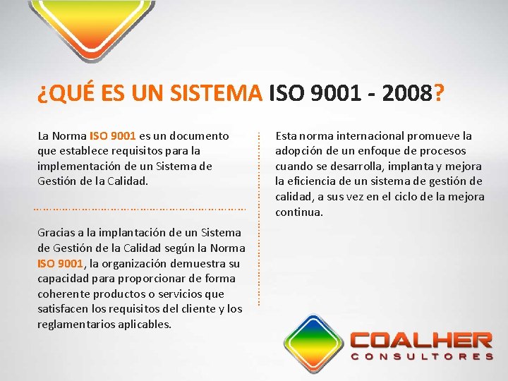 ¿QUÉ ES UN SISTEMA ISO 9001 - 2008? …………………………… Gracias a la implantación de