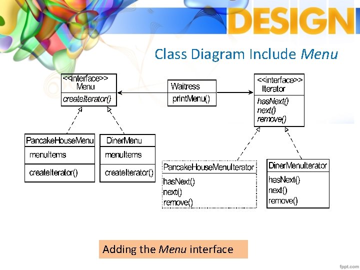 Class Diagram Include Menu Adding the Menu interface 