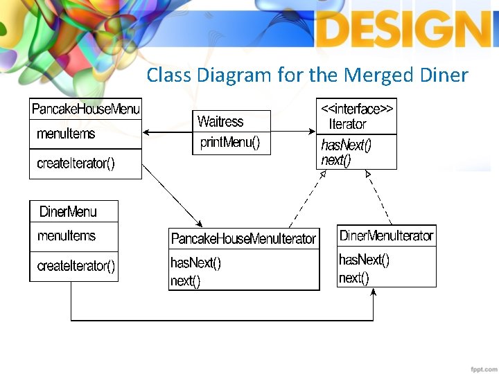 Class Diagram for the Merged Diner 