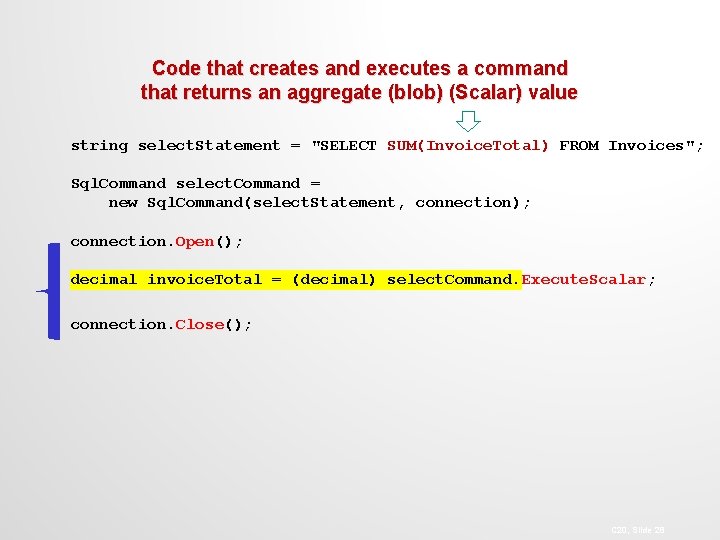 How To Use Ado Net To Write Your