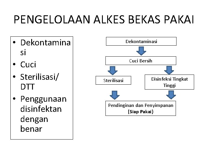 PENGELOLAAN ALKES BEKAS PAKAI • Dekontamina si • Cuci • Sterilisasi/ DTT • Penggunaan