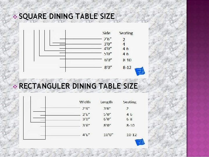 v SQUARE DINING TABLE SIZE v RECTANGULER DINING TABLE SIZE 