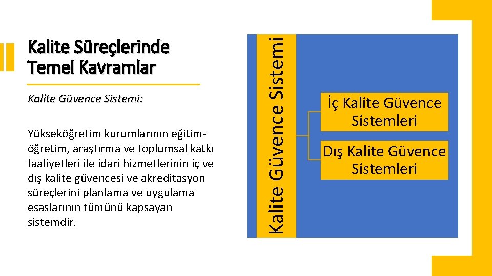 Kalite Güvence Sistemi: Yükseköğretim kurumlarının eğitimöğretim, araştırma ve toplumsal katkı faaliyetleri ile idari hizmetlerinin