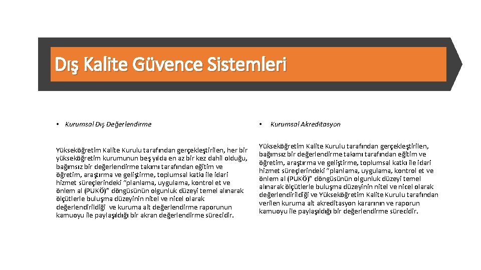 Dış Kalite Güvence Sistemleri • Kurumsal Dış Değerlendirme Yükseköğretim Kalite Kurulu tarafından gerçekleştirilen, her