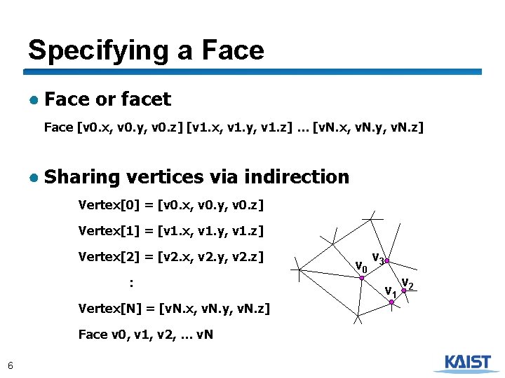 Specifying a Face ● Face or facet Face [v 0. x, v 0. y,